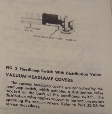 Headlight switch with vacuum manifold (from 1979 Ford Car Shop Manual Vol. 3-Electrical)