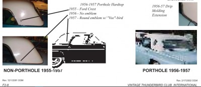 Hardtop emblem usage (from VTCI's 1955-57 OFS p F2-8)