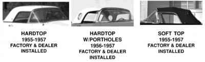 Hard/Soft Tops - Factory vs Dealer Availability (from VTCI's 1955-1957 OFS, p F6-2)
