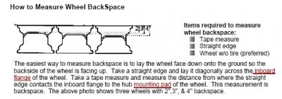 How to Measure Wheel Back Spacing