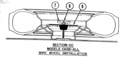 Section of 14&quot;x5.5&quot; Kelsey-Hayes Wire Wheel (from 1966 T-bird Body/Trim/Sealer Manual)