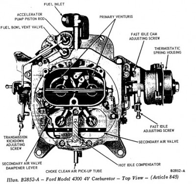 Top view of Autolite 4300 (TSB 42 - Jul 15, 1966)