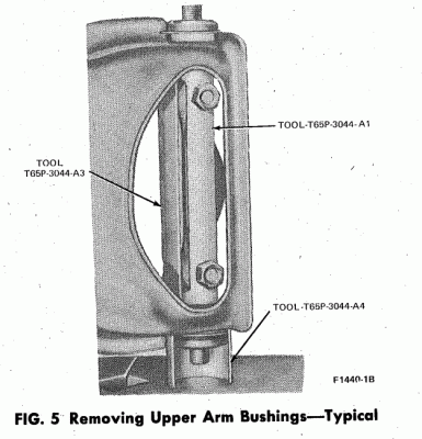Remove Upper Arm Bushings  (1979 Ford Car Shop Manual Vol. 1-Chassis)