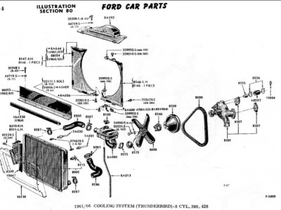 61-66 Cooling System (from 1968 Ford Car MPC)