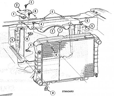 66 Radiator Assembly - part ID '5'  is for the radiator side deflector shields (from 1966 T-bird Body Assembly Manual)