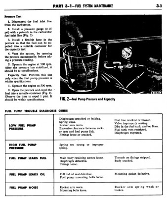 Fuel Pump Pressure Test (from 1962 T-bird Shop Manual)