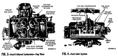Carb Components (from 1962 T-bird Shop Manual)