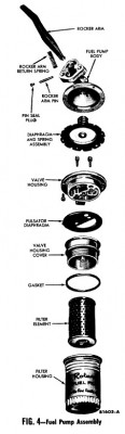 Fuel Pump Exploded Diagram (from 1962 T-bird Shop Manual)