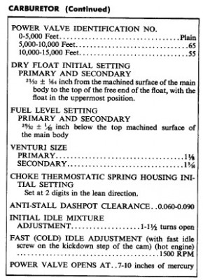 Carb Specs - Float Levels, etc. (from 1962 T-bird Shop Manual)