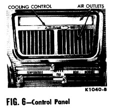 62 Shop Manual Pt 10-3 AC p 10-19 - Fig 6 - Control Panel.jpg