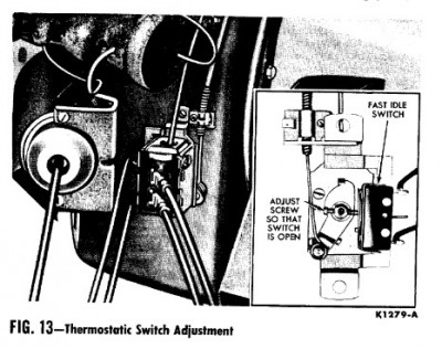 62 Shop Manual Pt 10-3 AC p 10-22 - Fig 13-Thermostatic Switch Adjustment.jpg